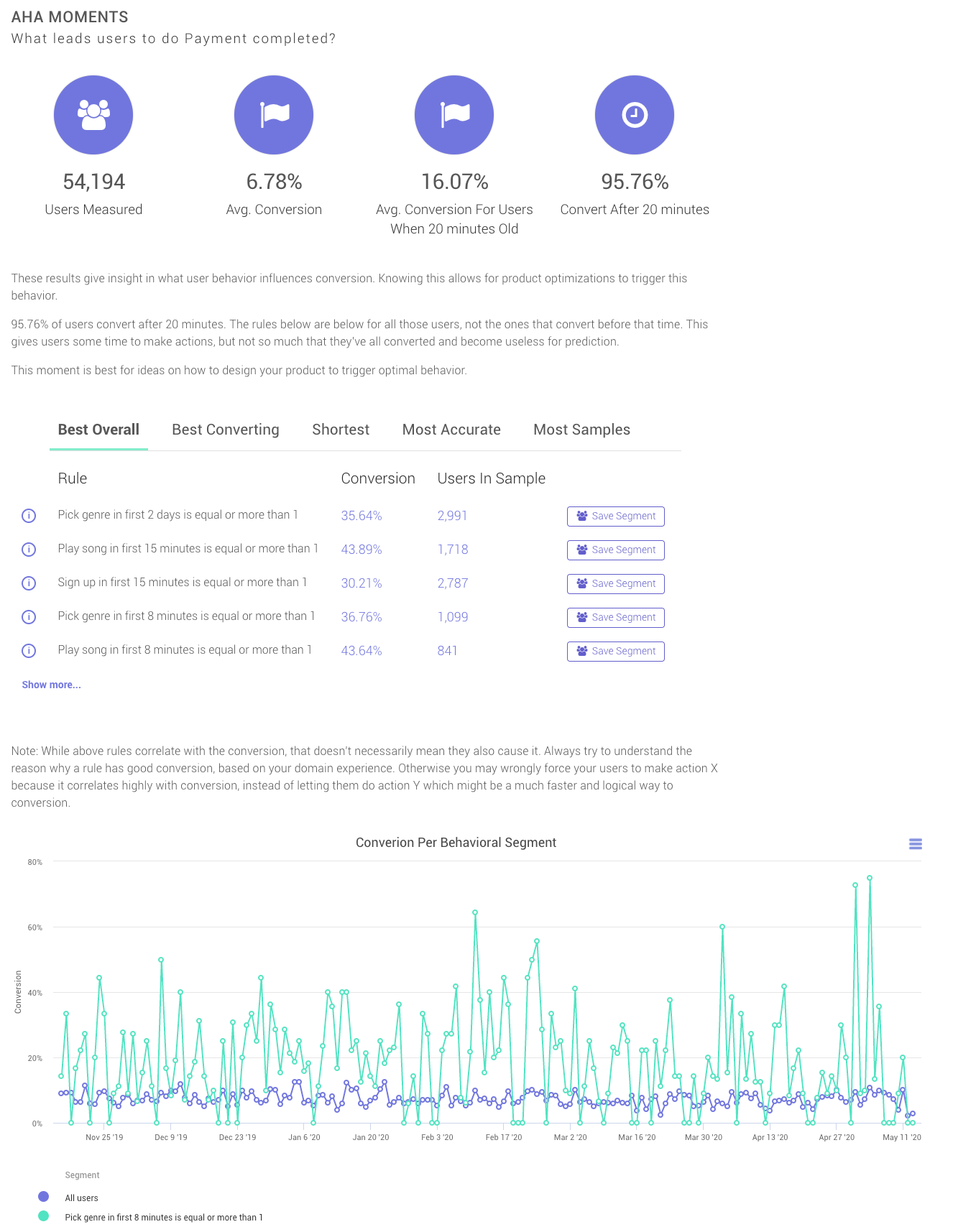 Insight Components Example