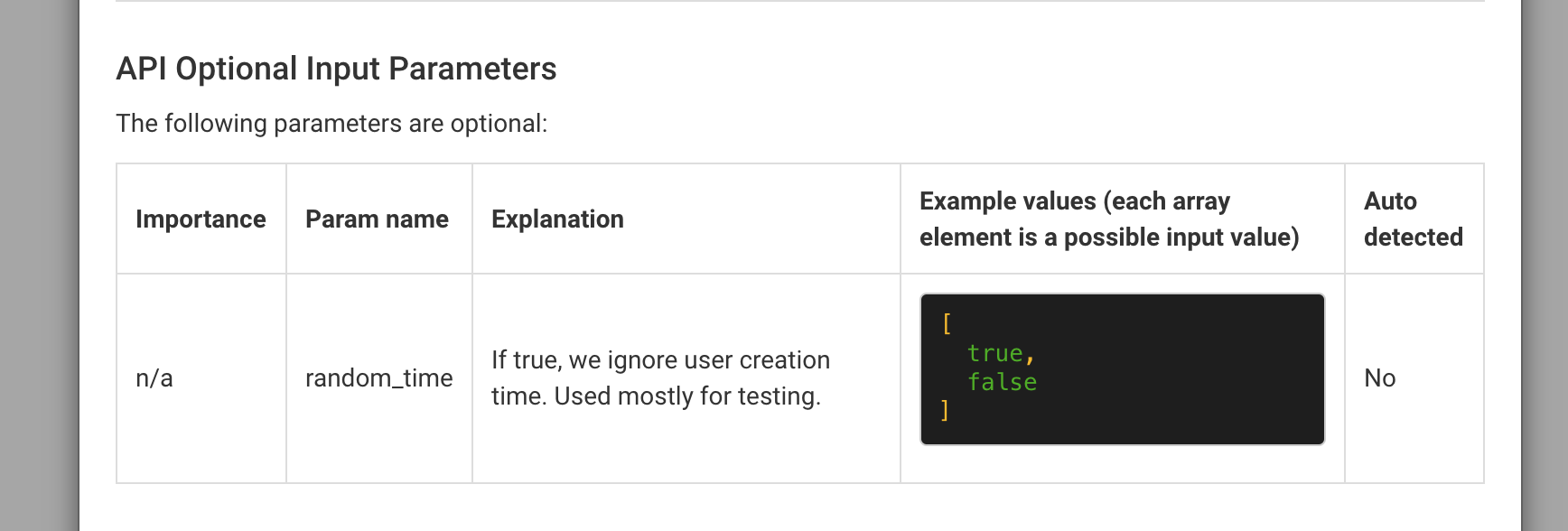 Plugin JSON Inputs Body Explanation Optional Inputs